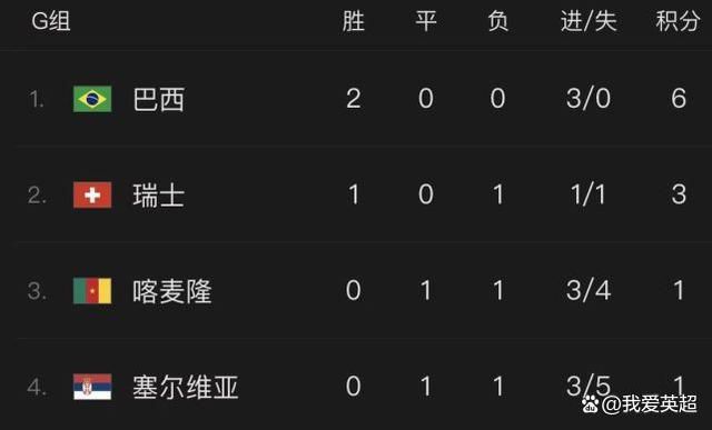 作为南方人的韩雪，首次在零下三十多度的环境下拍摄，亲身体验之后更是忍不住感慨;已经冻到人都不受控制;想都没有办法想象到底有多冷
